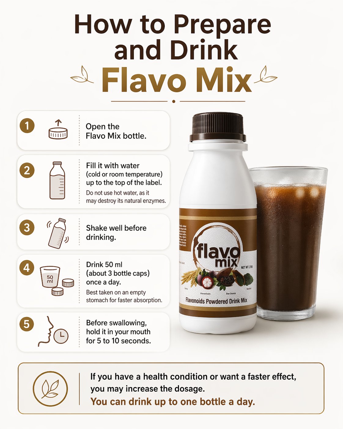 How to Prepare and Drink Flavo Mix